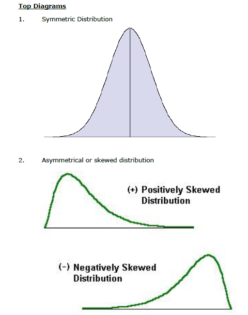 CBSE Class 9 Concepts for Statistics_2