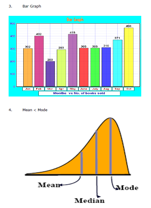 CBSE Class 9 Concepts for Statistics_3