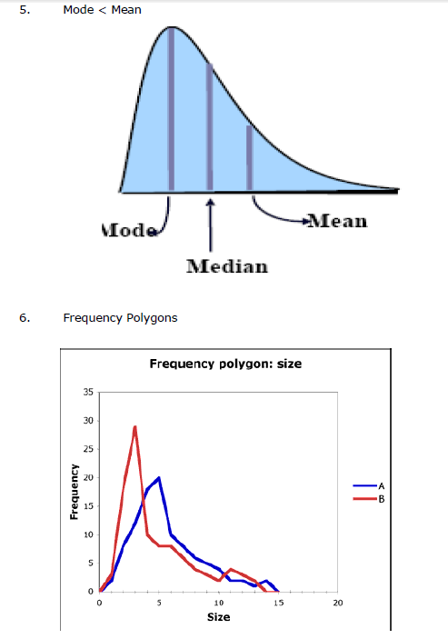 CBSE Class 9 Concepts for Statistics_4
