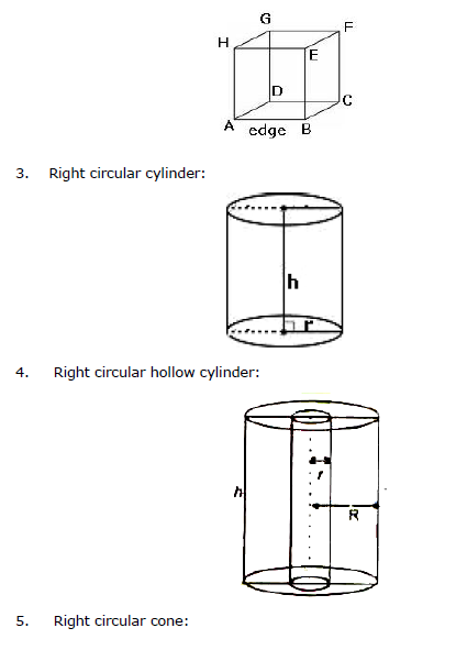 CBSE Class 9 Concepts for Surface Areas and Volumes_2