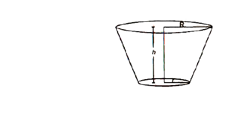 CBSE Class 9 Concepts for Surface Areas and Volumes_4