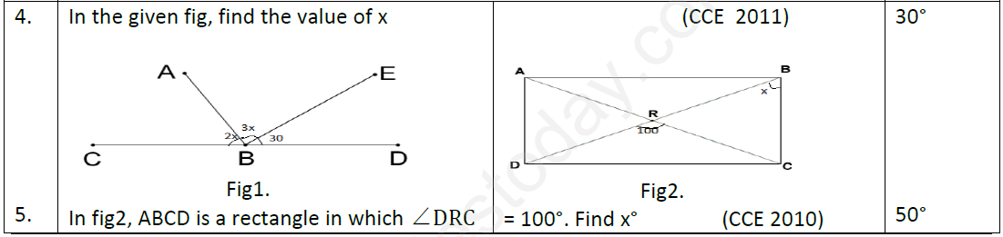 CBSE Class 9 Lines and Angles Assignment 5