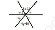 CBSE Class 9 Lines and Angles Assignment 6