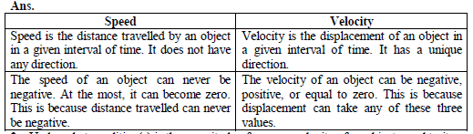 CBSE Class 9 Physics Motion (1)