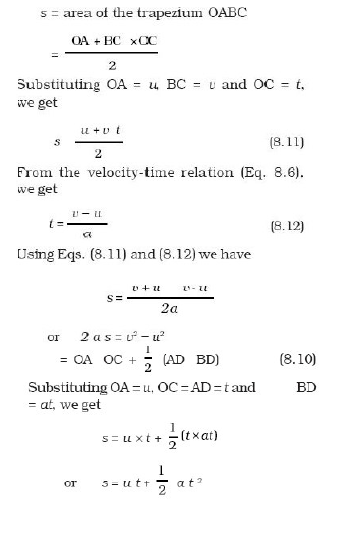 CBSE Class 9 Physics Motion_4