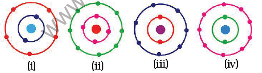 CBSE Class 9 Science Structure of atoms Notes