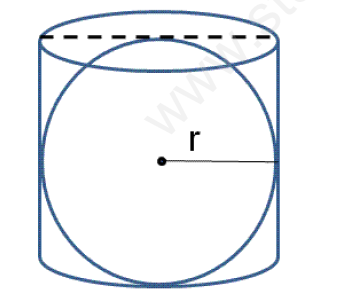 CBSE Class 9 Surface Areas and Volumes