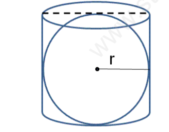 CBSE Class 9 Surface areas and Volumes Assignment 3