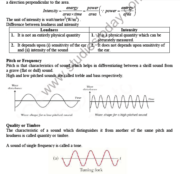 CBSE Class 9 Science Sound Notes