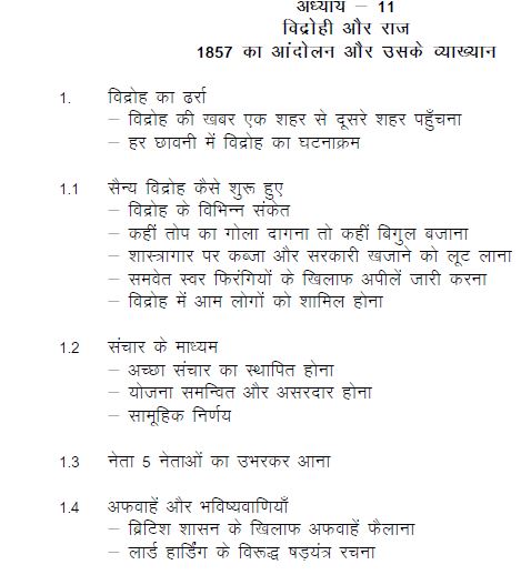 CBSE Class XII History_hindi medium Part B