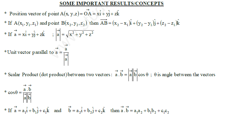 CBSE Class XII Mathematics - Vector Algebra Assignment 2