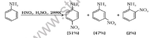 CBSE-Class-12-Chemistry-Amines-Board-Exam-Notes