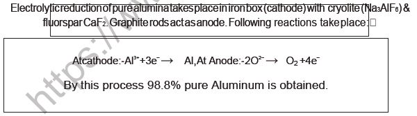 CBSE-Class-12-Chemistry-General-Principles-and-Process-of-Isoloation-of-Elements-Board-Exam-Notes