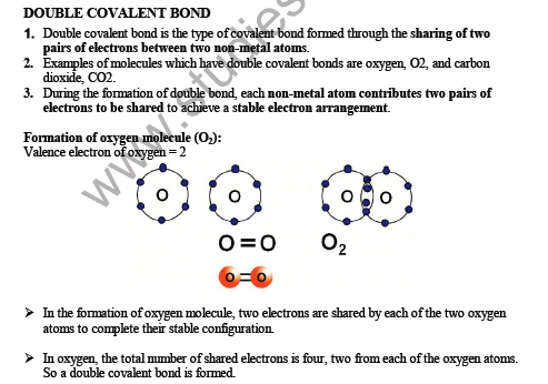 CBSE Class 10 Science Carbon and its compound Notes