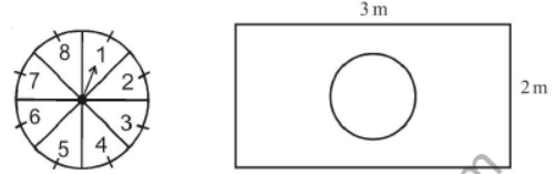 CBSE Class 10 Probability Sure Shot Questions Set F