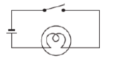 Class 7 Science Electric Current and its Effect Exam Notes