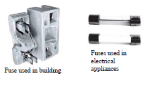 Class 7 Science Electric Current and its Effect Exam Notes