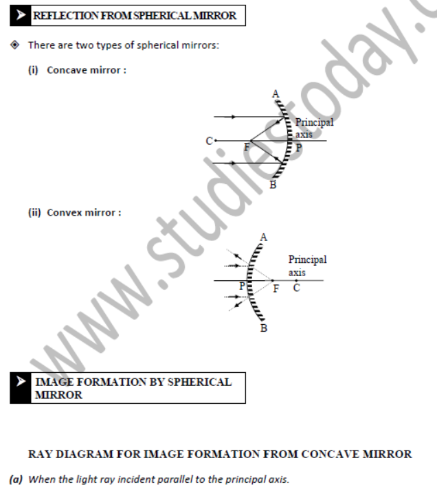 Class 7 Science Light Exam Notes