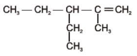 CBSE Class 10 Chemistry Carbon and Its Compounds MCQs