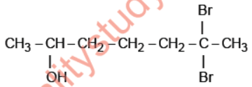 CBSE Class 10 Chemistry Carbon and Its Compounds MCQs