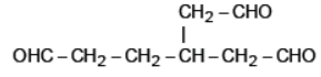 CBSE Class 10 Chemistry Carbon and Its Compounds MCQs