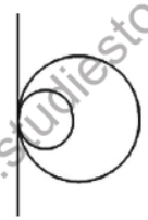 CBSE Class 10 Circles Important Formulas and concepts for exams