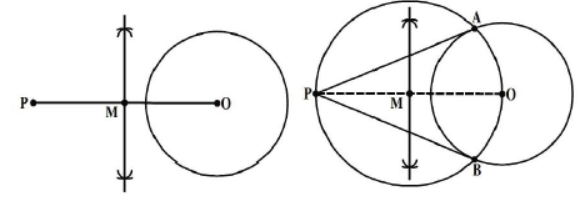 CBSE Class 10 Constructions Important Formulas and concepts for exams