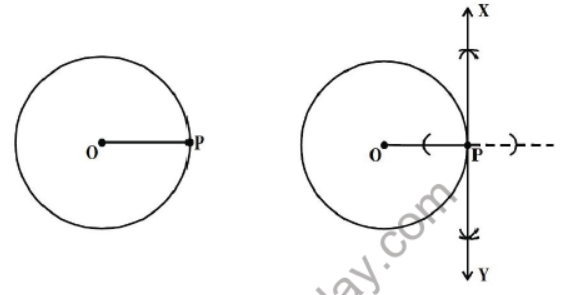 CBSE Class 10 Constructions Important Formulas and concepts for exams