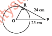 CBSE Class 10 Mathematics Circles MCQs Set A