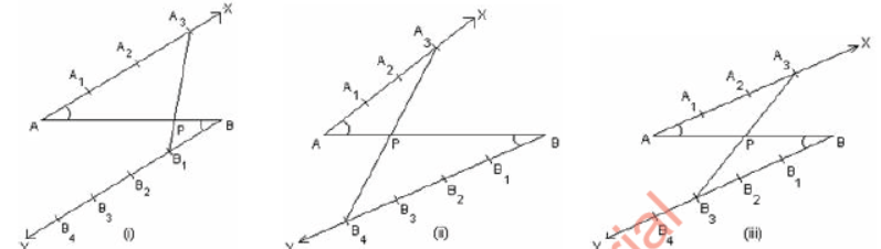 CBSE Class 10 Mathematics Constructions MCQs Set A