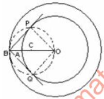 CBSE Class 10 Mathematics Constructions MCQs Set A