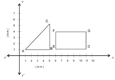 CBSE Class 10 Mathematics Value Based Questions (1)