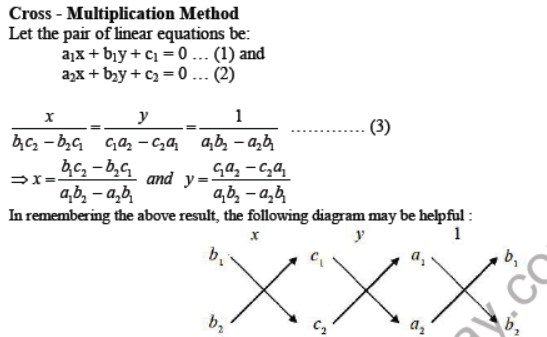 CBSE Class 10 Pair of linear equations Important Formulas and concepts for exams