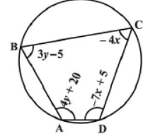 CBSE Class 10 Pair of Linear Equations Sure Shot Questions Set D