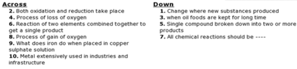 CBSE Class 10 Science Chemical Reactions And Equations