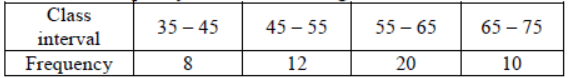 CBSE Class 10 Statistics Sure Shot Questions Set A