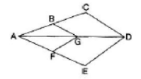 CBSE Class 10 Maths HOTs Triangles
