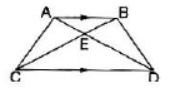 CBSE Class 10 Maths HOTs Triangles