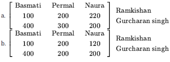 CBSE Class 12 Mathematics Case Study Studies