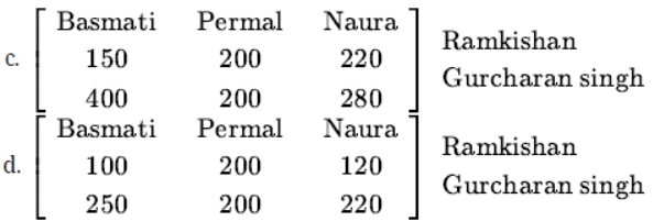 CBSE Class 12 Mathematics Case Study Studies