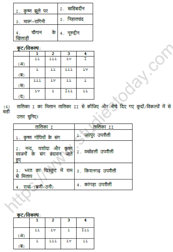 CBSE Class 12 Sculpture Boards 2021 Sample Paper Solved