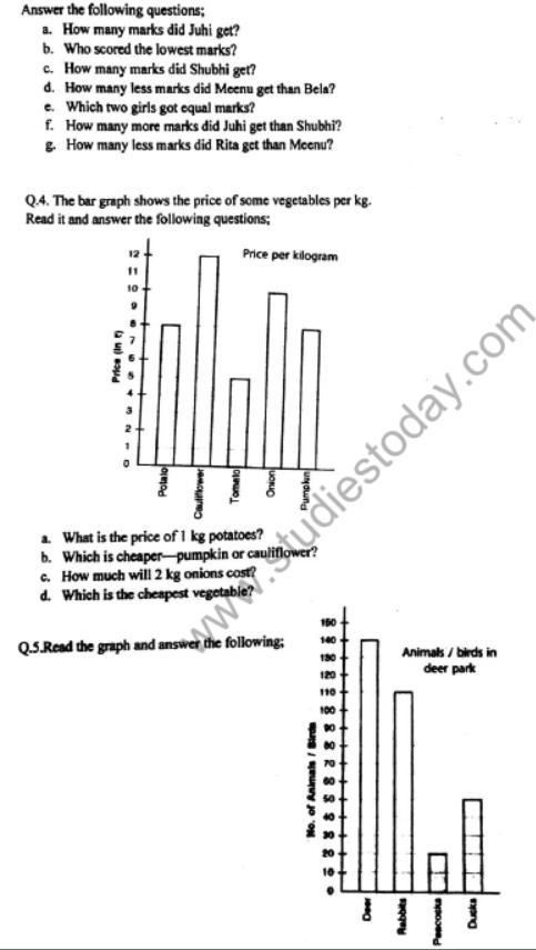 CBSE Class 4 Mathematics Data Handling Questions