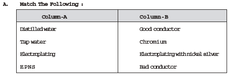 CBSE Class 8 Science Chemical Effects Of Current Notes Set A