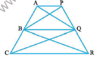 CBSE Class 9 Areas of Parallelogram and Triangle Sure Shot Questions