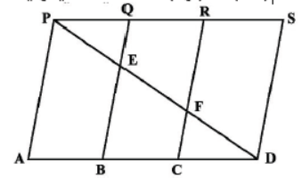 CBSE Class 9 Areas of Parallelogram and Triangle Sure Shot Questions