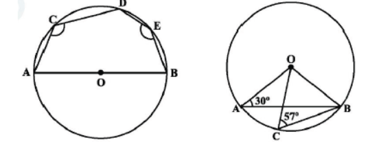 CBSE Class 9 Circles Sure Shot Questions