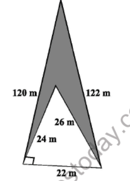 CBSE Class 9 Herons Formula Sure Shot Questions