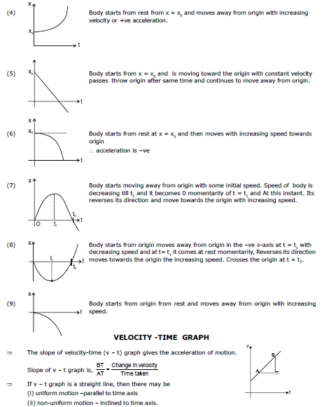 CBSE_Class_9_Science_Motion_Notes_Set_A_14