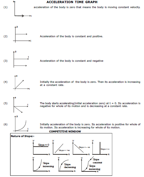 CBSE_Class_9_Science_Motion_Notes_Set_A_16