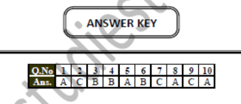 Class 9 Social Science Peasants and Farmers Exam Notes